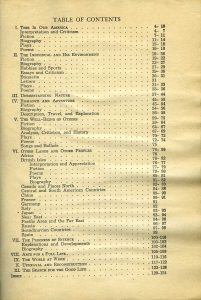 First edition of Books for You (1945) table of contents