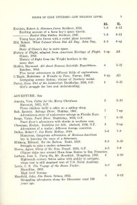 First edition of High Interest, Easy Reading (1965) - books of high interest low reading level